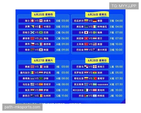 2026世界杯小组第三能晋级吗